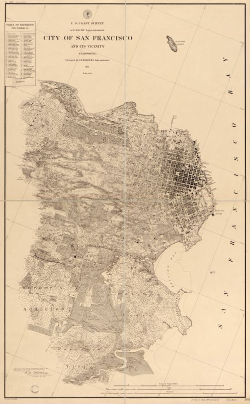 San Francisco - US Coast Survey - 1857