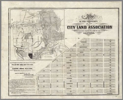 San Francisco - City Land Association - 1860