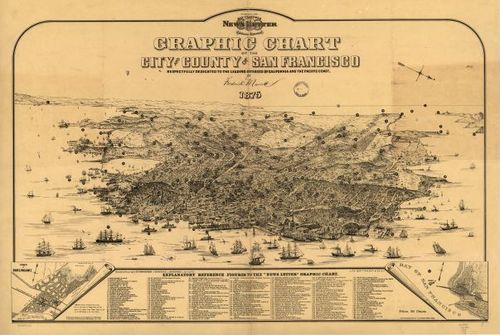 San Francisco - Frederick Marriott - 1875