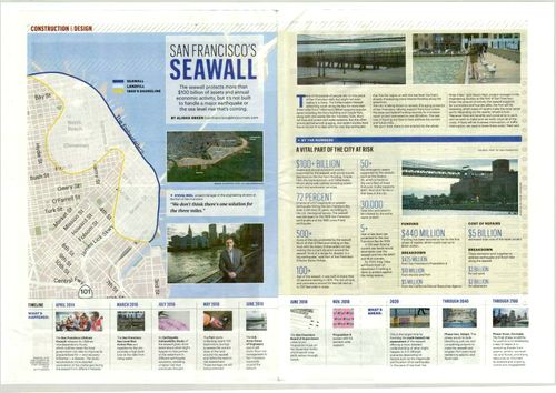 San Francisco Seawall - SF Business Times - 2019